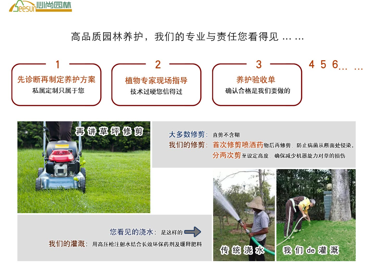 南宫NG·28(集团)相信品牌实力有限公司