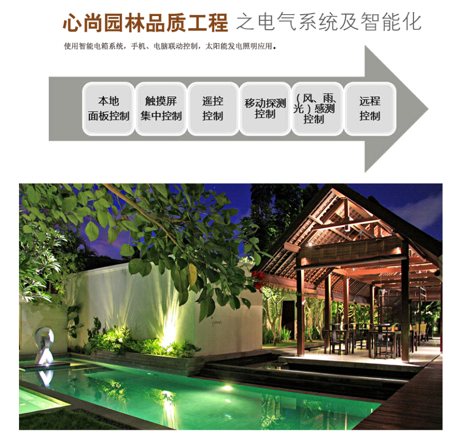 南宫NG·28(集团)相信品牌实力有限公司