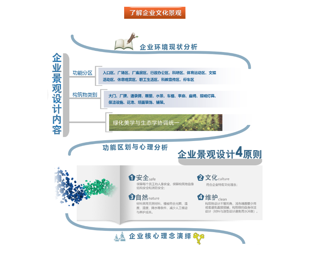 南宫NG·28(集团)相信品牌实力有限公司