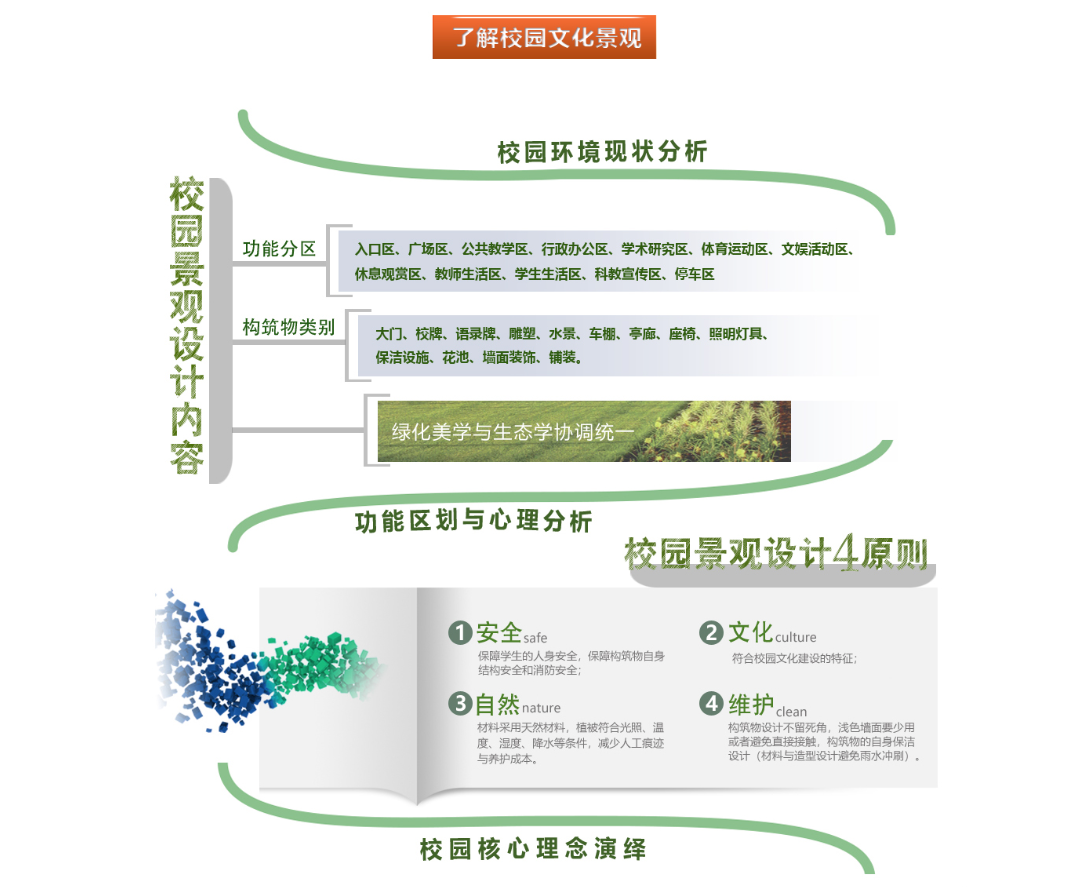 南宫NG·28(集团)相信品牌实力有限公司