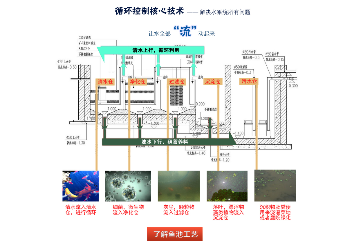 南宫NG·28(集团)相信品牌实力有限公司